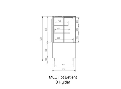 MCC Hot 3 LVL Betjent