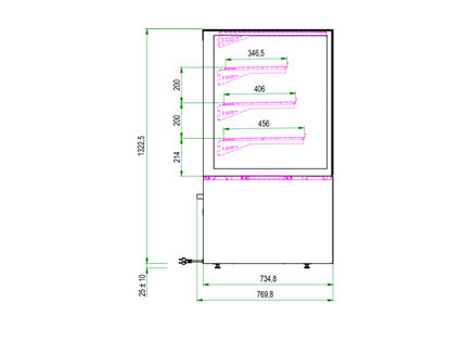 Cube II Hot 1000 Betjent